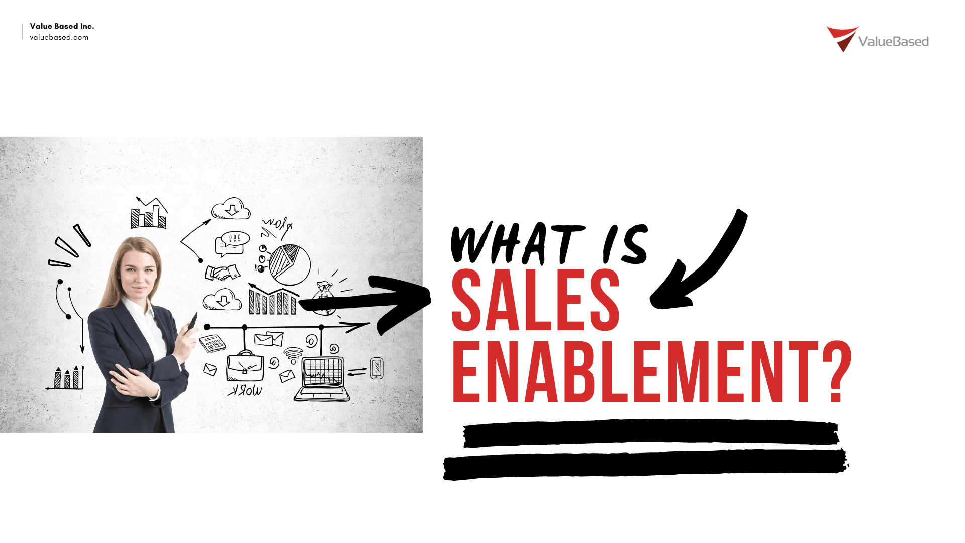 Is Sales Enablement All It's Hyped Up To Be?